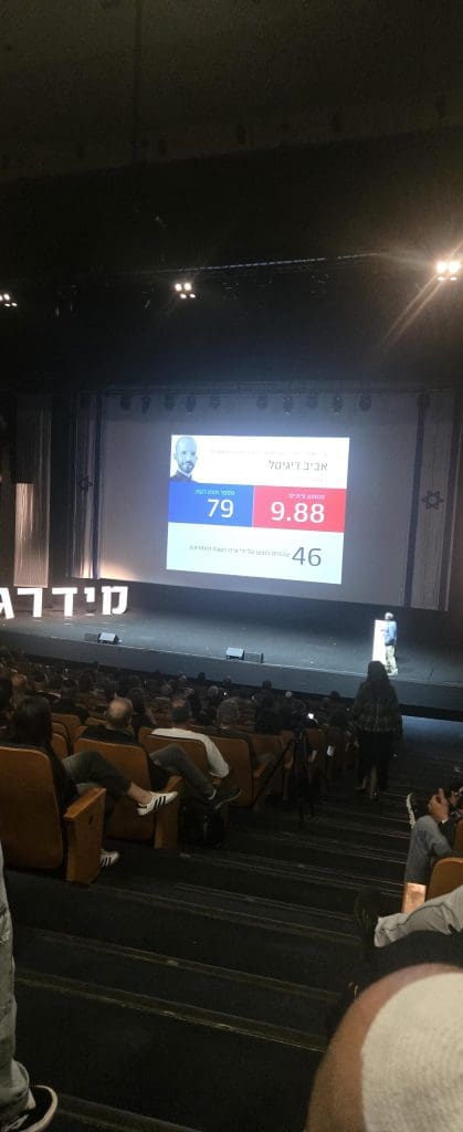 תעודת מצטיין מידרג 2025