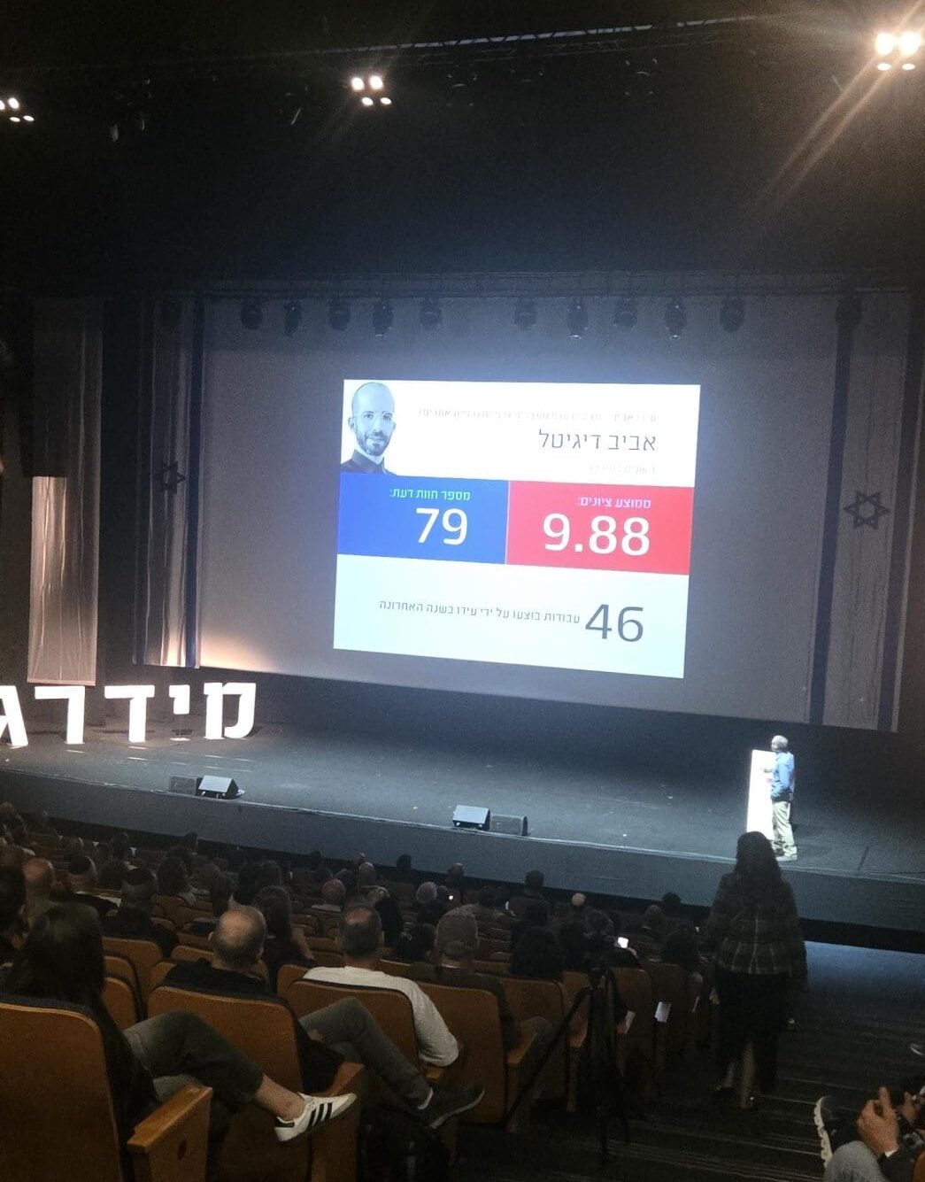 מצטיין אתר מידרג 2025